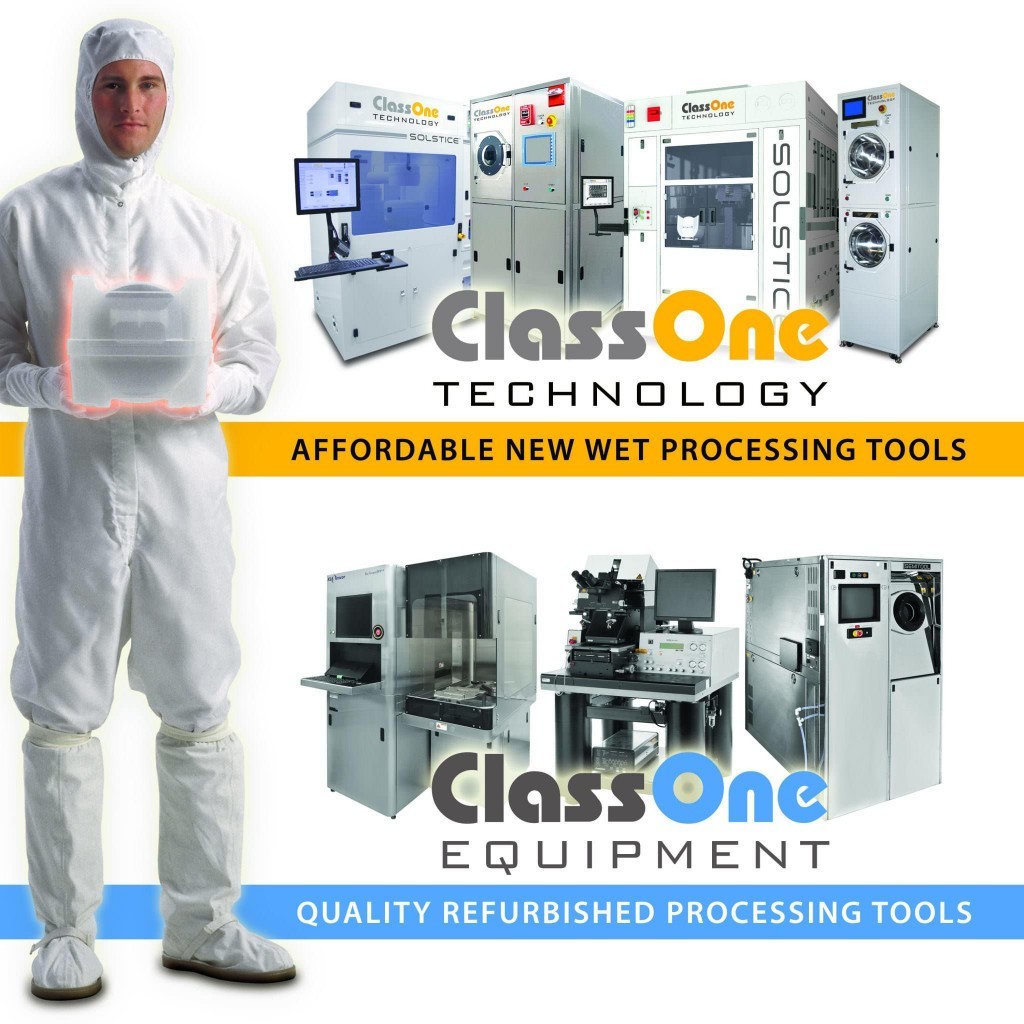 ClassOne Technology and ClassOne Equipment graphic